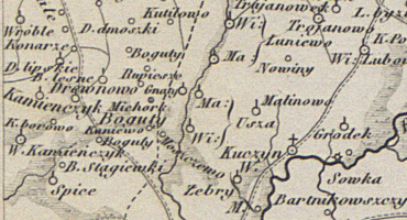 Gloger, Kluk i Ciechanowiec